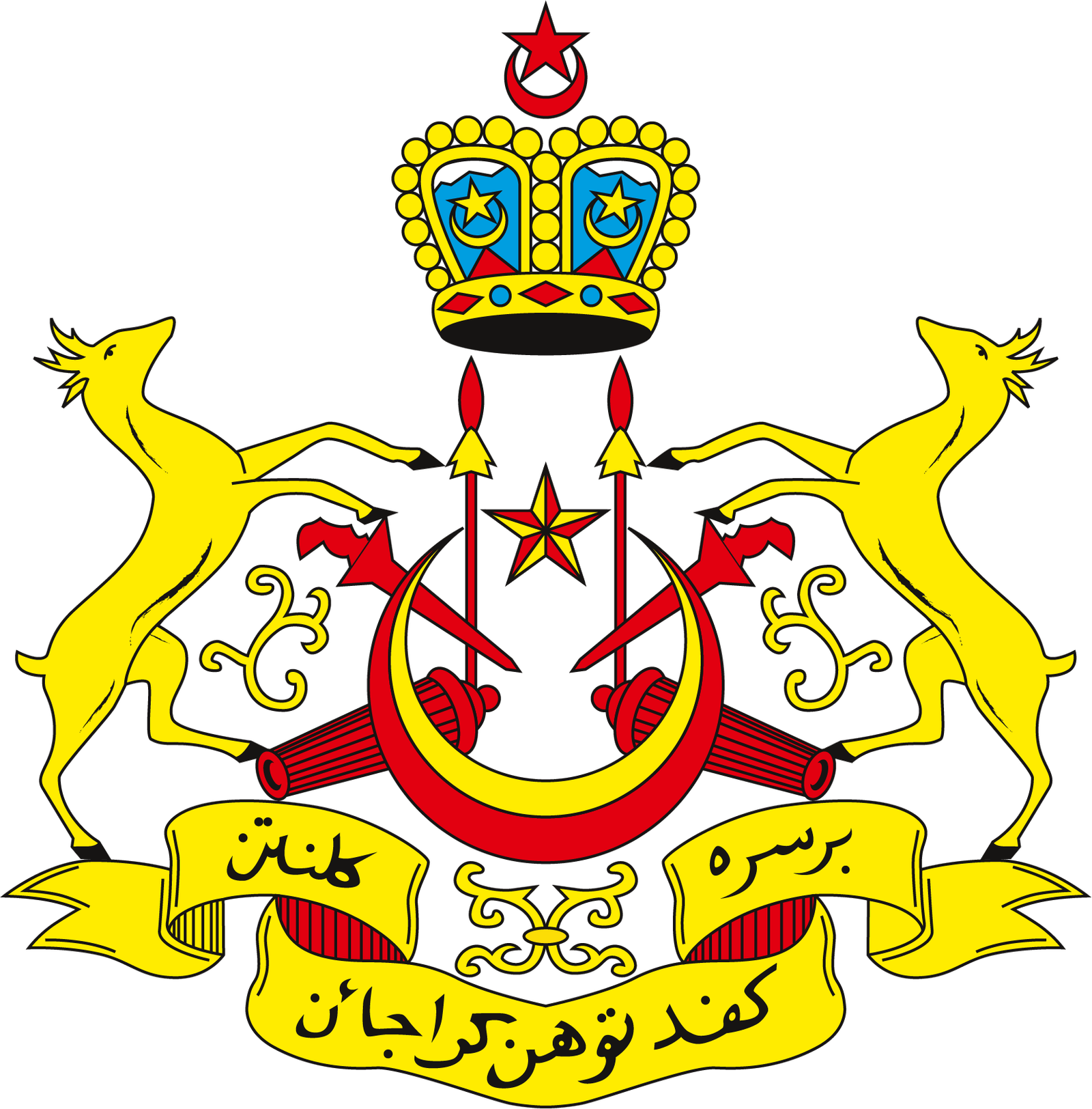 Kelantan Royal State Patron